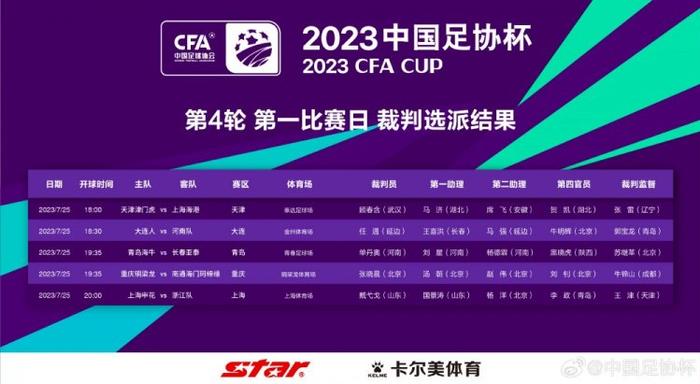 2024年U23亚洲杯将于明年4月15日至5月3日在卡塔尔举行。